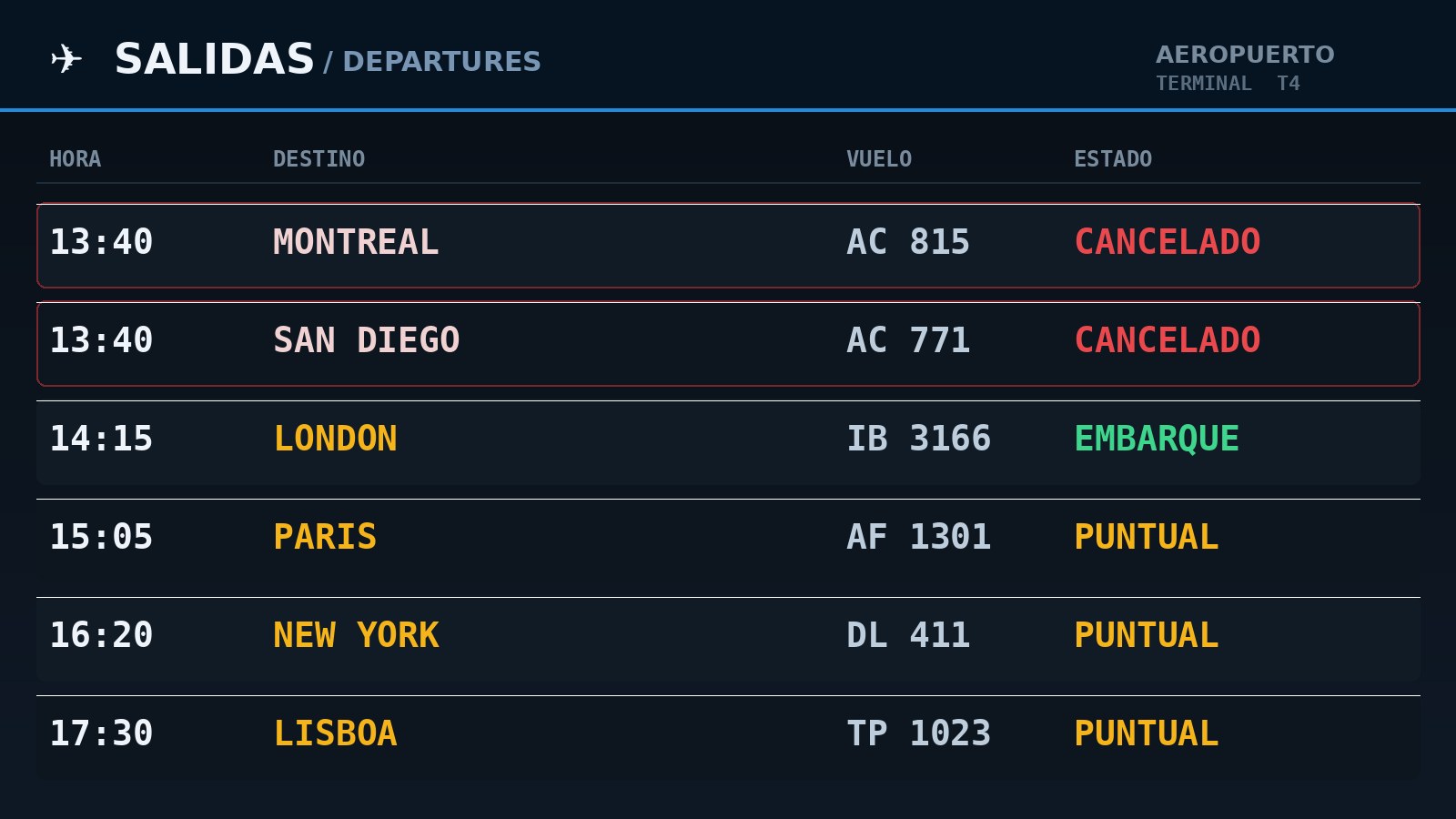 Panel de salidas de un aeropuerto con vuelos cancelados de Air Canada a Montreal y San Diego